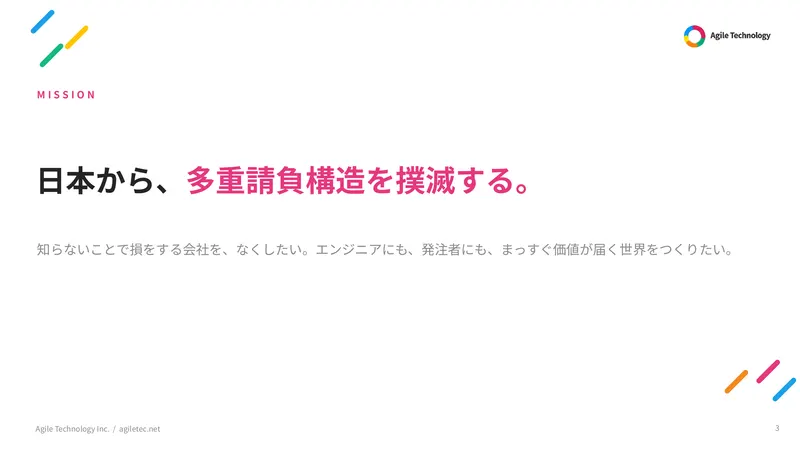 会社案内 3ページ目