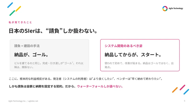 会社案内 5ページ目