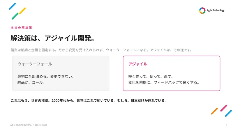 会社案内 9ページ目