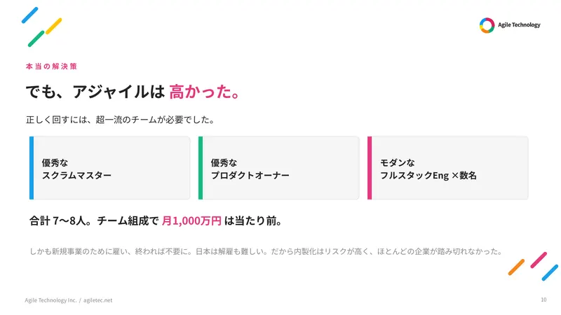 会社案内 10ページ目