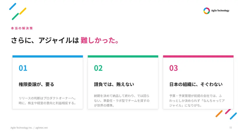 会社案内 11ページ目