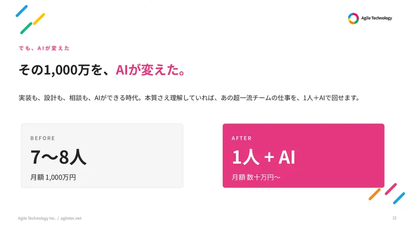 会社案内 12ページ目