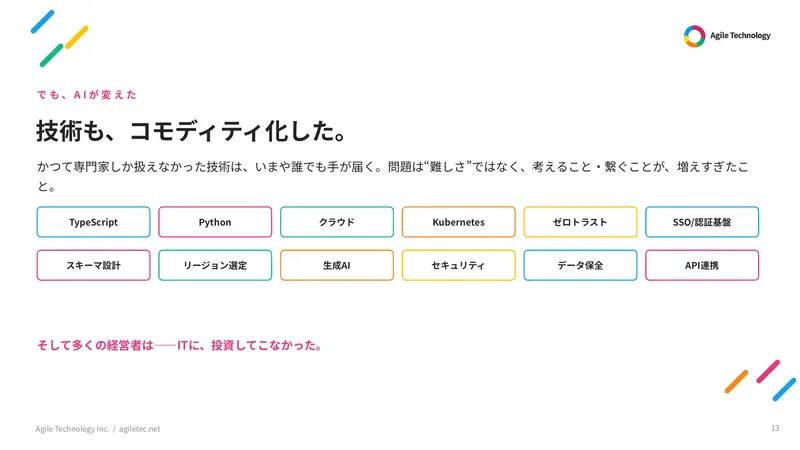 会社案内 13ページ目