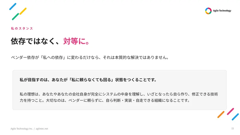 会社案内 15ページ目