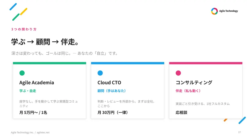 会社案内 17ページ目